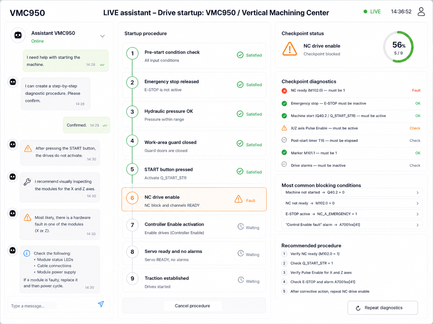 VMC950 LIVE assistant guiding drive startup step by step, with checkpoint diagnostics and recommended procedure